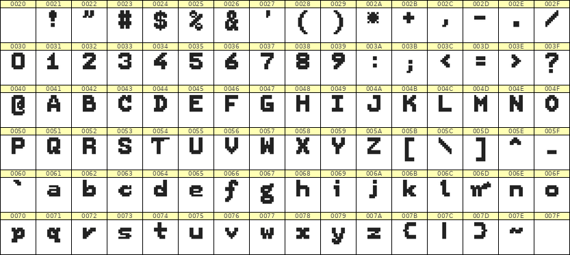 7×9英文点阵字体 ddL79BB1398