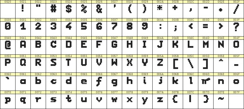 7×9英文点阵字体 ddL79BB1399