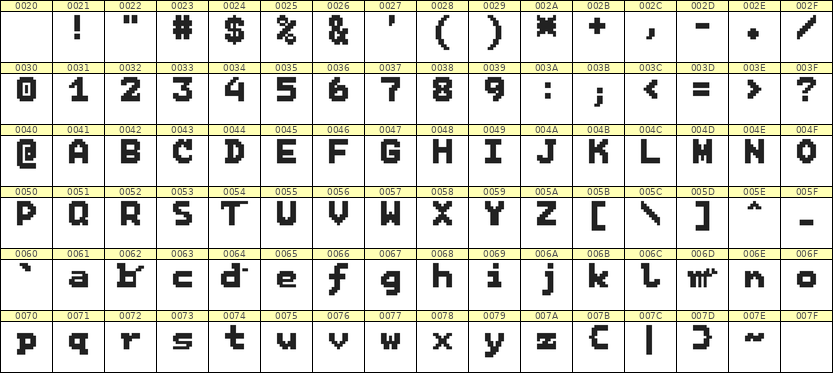7×9英文点阵字体 ddL79BB1400