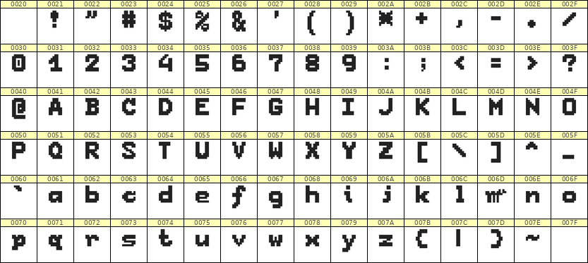 7×9英文点阵字体 ddL79BB1403