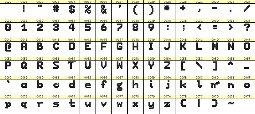 7×9英文点阵字体 ddL79BB1408