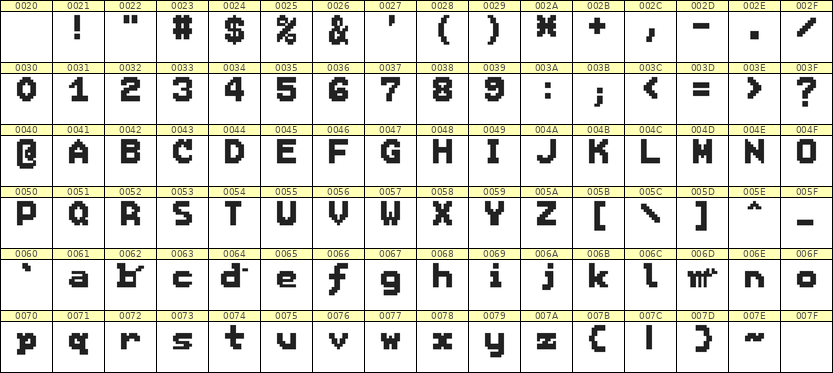 7×9英文点阵字体 ddL79BB1409