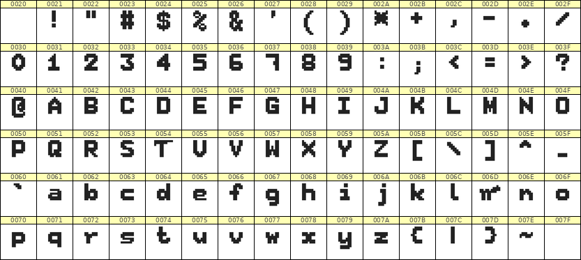 7×9英文点阵字体 ddL79BB1416