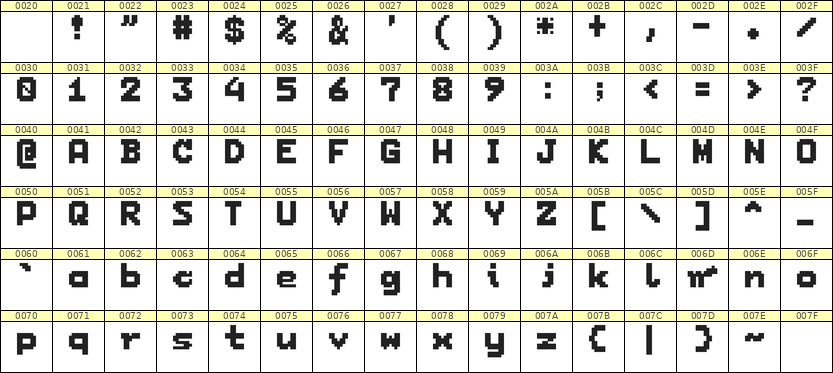 7×9英文点阵字体 ddL79BB1422