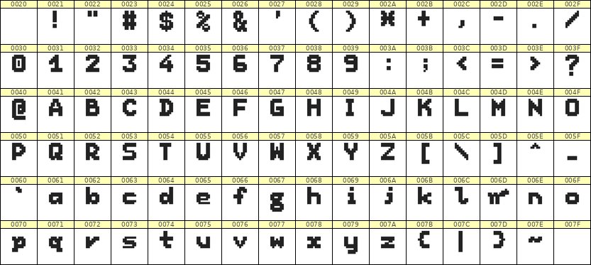 7×9英文点阵字体 ddL79BB1423