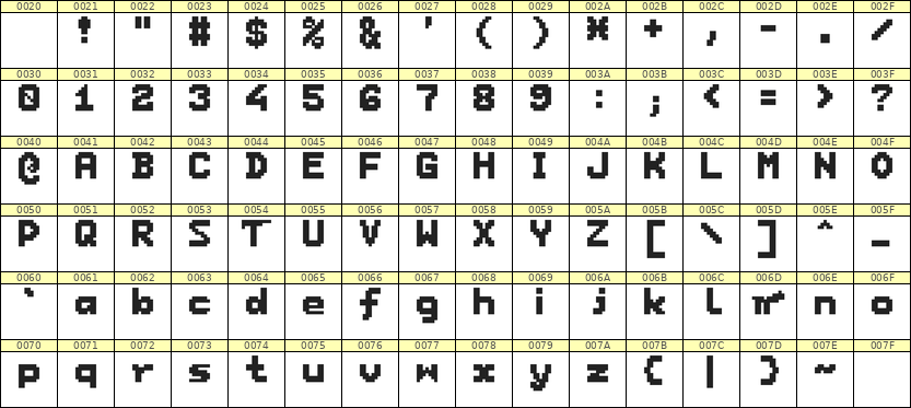 7×9英文点阵字体 ddL79BB1424