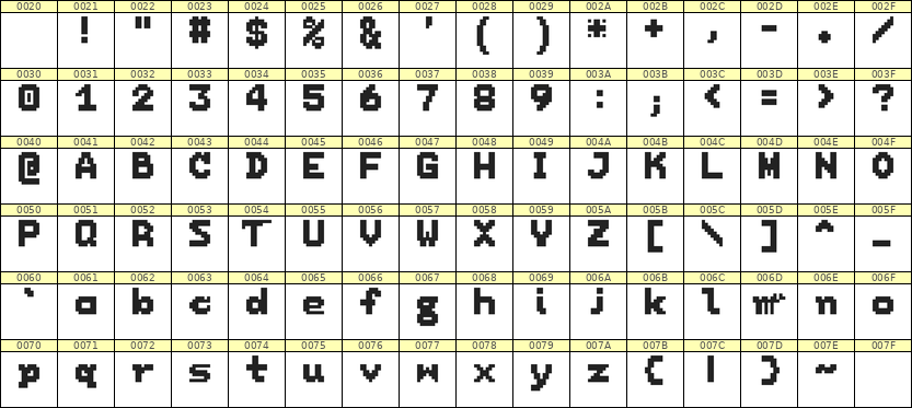 7×9英文点阵字体 ddL79BB1429