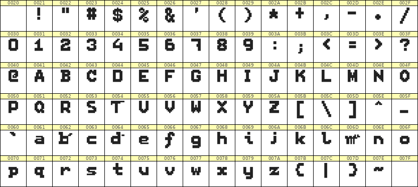 7×9英文点阵字体 ddL79BB1432