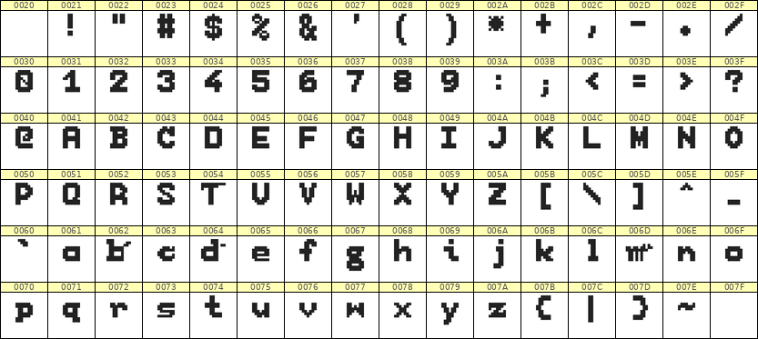 7×9英文点阵字体 ddL79BB1434