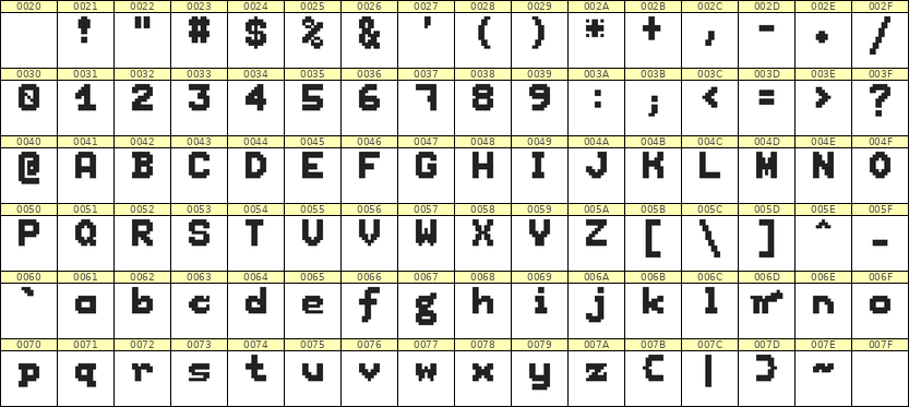 7×9英文点阵字体 ddL79BB1438