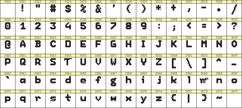 7×9英文点阵字体 ddL79BB1440