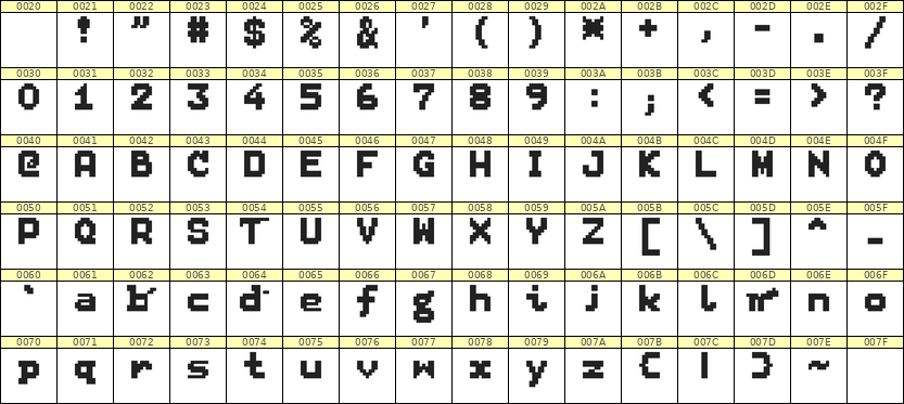 7×9英文点阵字体 ddL79BB1443