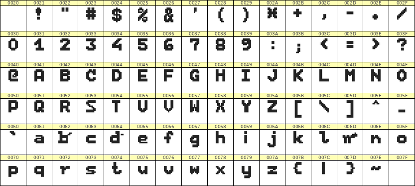 7×9英文点阵字体 ddL79BB1452