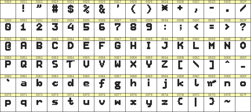 7×9英文点阵字体 ddL79BB1454
