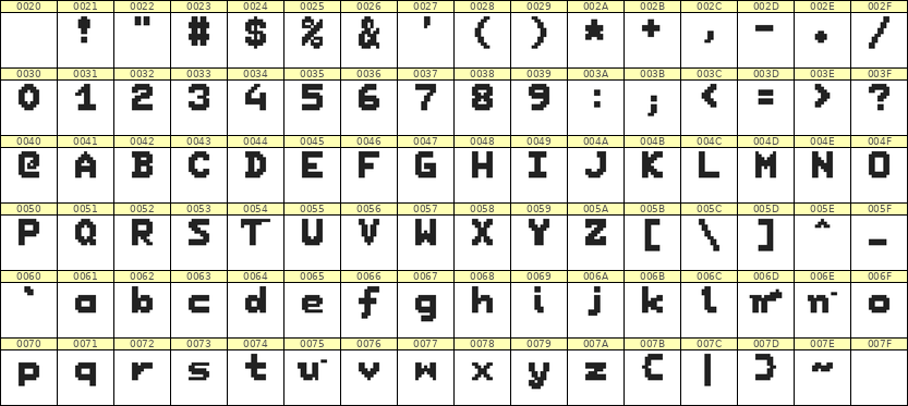 7×9英文点阵字体 ddL79BB1455