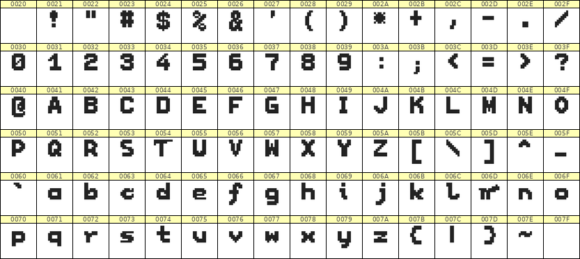 7×9英文点阵字体 ddL79BB1468