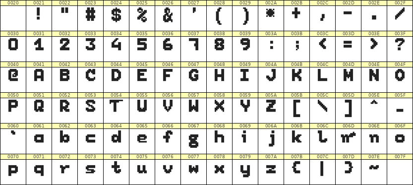 7×9英文点阵字体 ddL79BB1474