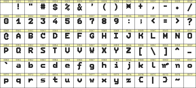 7×9英文点阵字体 ddL79BB1488