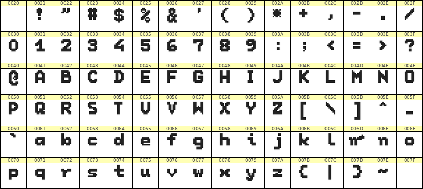 7×9英文点阵字体 ddL79BB1491
