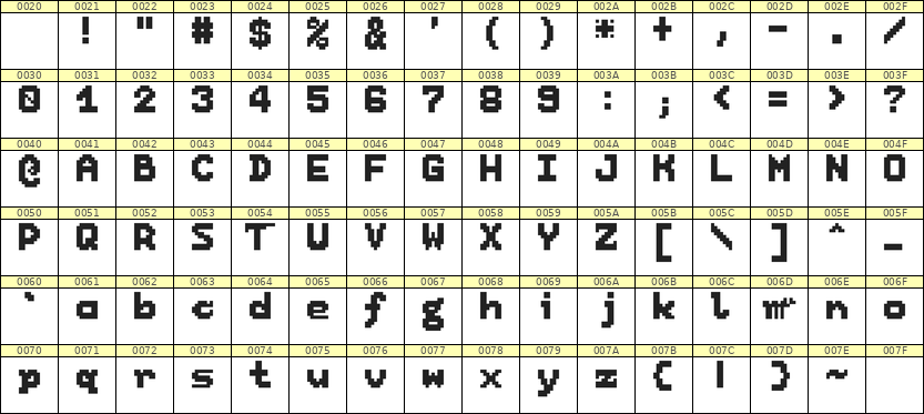 7×9英文点阵字体 ddL79BB1493