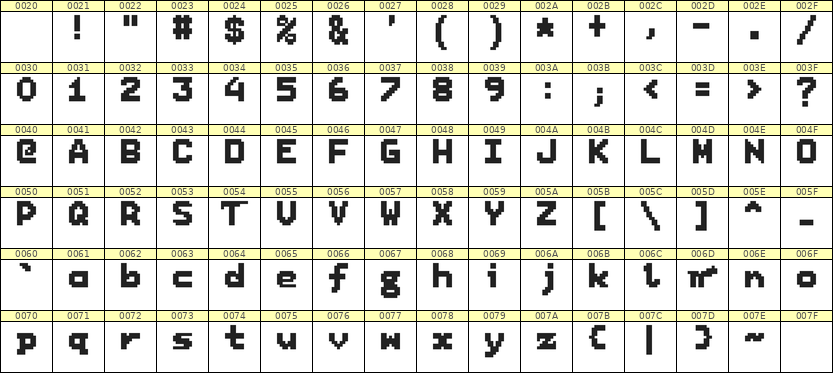 7×9英文点阵字体 ddL79BB1496