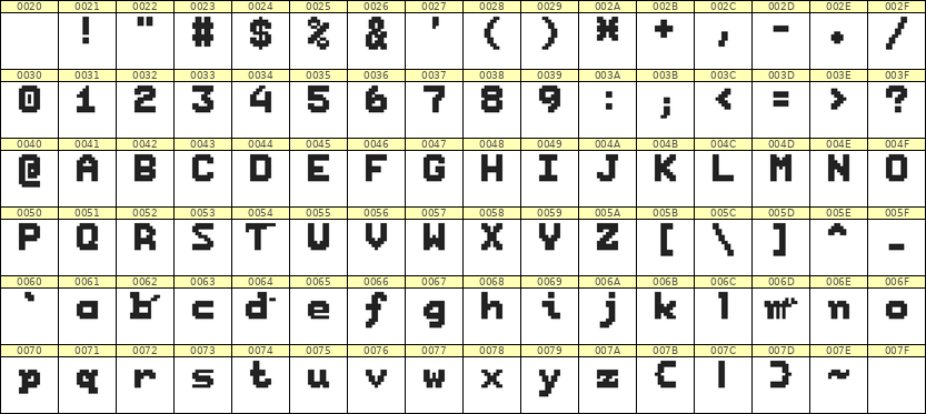 7×9英文点阵字体 ddL79BB1498