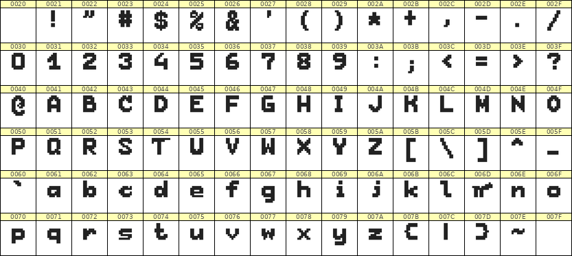7×9英文点阵字体 ddL79BB1499