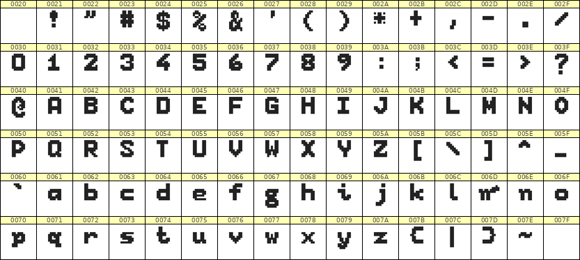 7×9英文点阵字体 ddL79BB1501