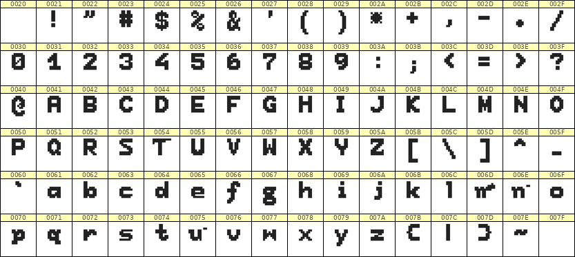7×9英文点阵字体 ddL79BB1527