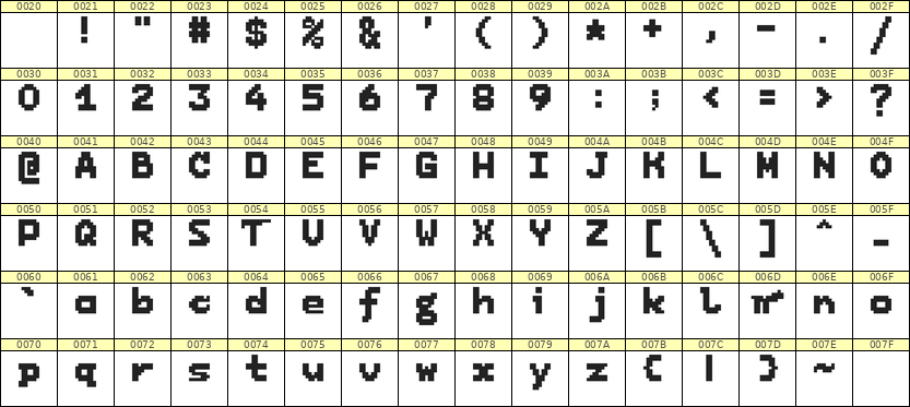 7×9英文点阵字体 ddL79BB1529