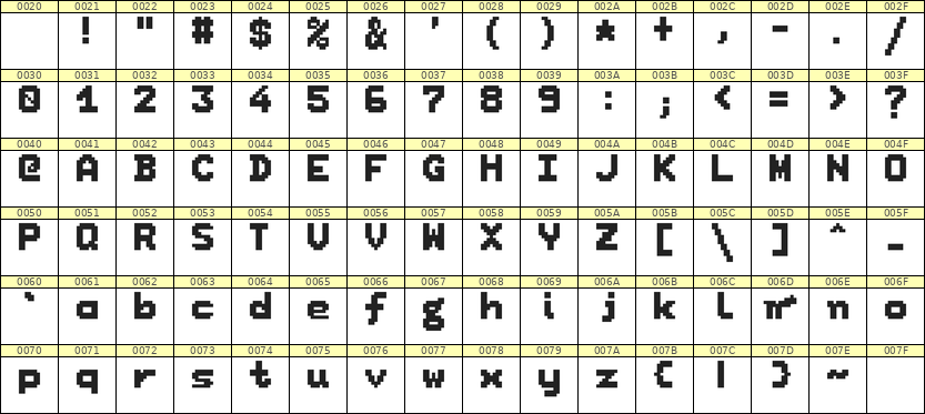 7×9英文点阵字体 ddL79BB1530