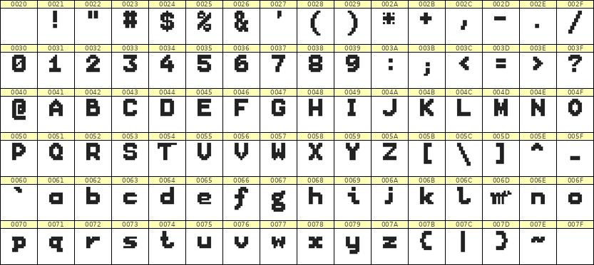 7×9英文点阵字体 ddL79BB1531