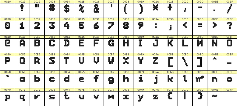 7×9英文点阵字体 ddL79BB1535
