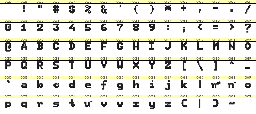 7×9英文点阵字体 ddL79BB1544