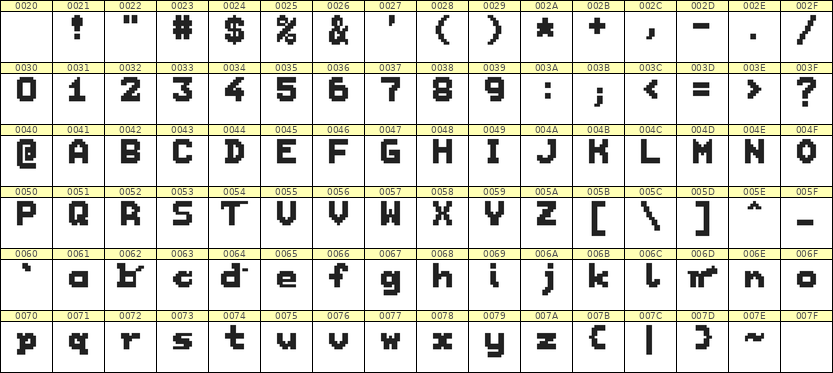 7×9英文点阵字体 ddL79BB1548