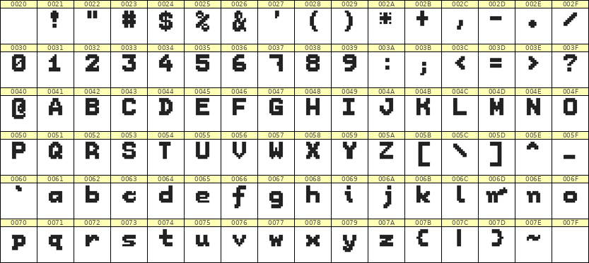 7×9英文点阵字体 ddL79BB1550