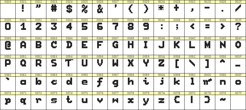 7×9英文点阵字体 ddL79BB1555