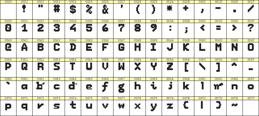 7×9英文点阵字体 ddL79BB1557