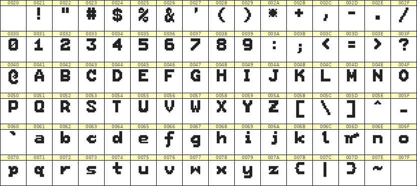 7×9英文点阵字体 ddL79BB1558