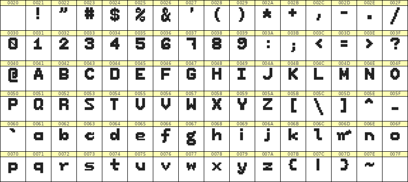 7×9英文点阵字体 ddL79BB1563