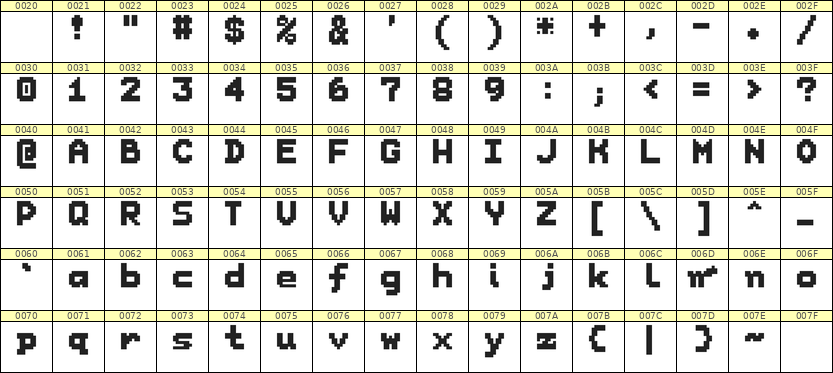 7×9英文点阵字体 ddL79BB1578