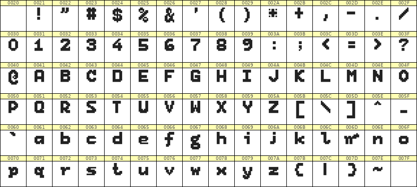 7×9英文点阵字体 ddL79BB1580