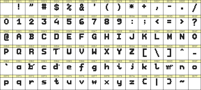 7×9英文点阵字体 ddL79BB1592