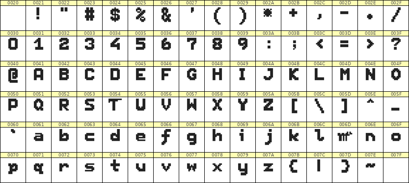 7×9英文点阵字体 ddL79BB1595