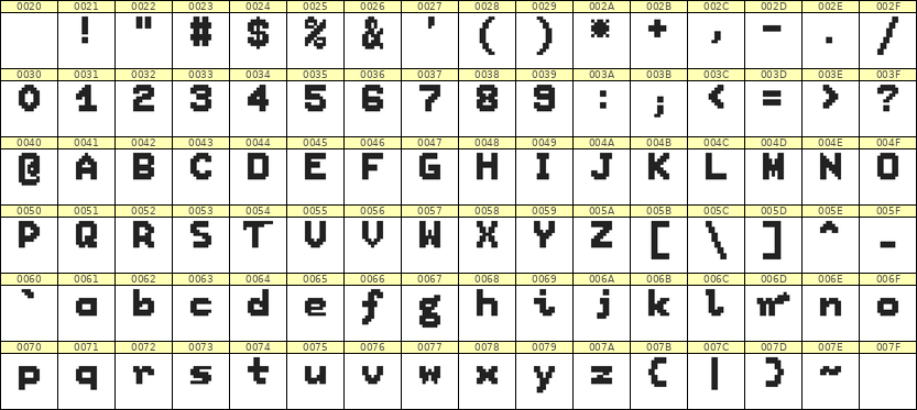 7×9英文点阵字体 ddL79BB1599