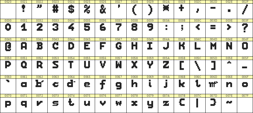 7×9英文点阵字体 ddL79BB1601