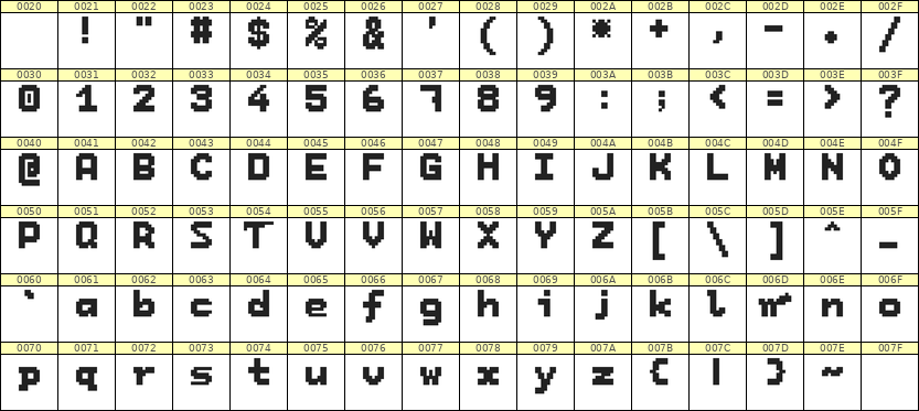 7×9英文点阵字体 ddL79BB1607
