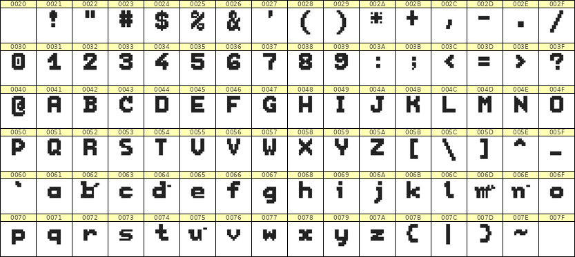 7×9英文点阵字体 ddL79BB1617