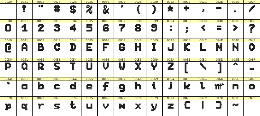 7×9英文点阵字体 ddL79BB1625