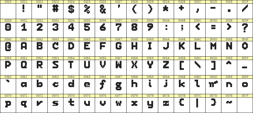 7×9英文点阵字体 ddL79BB1631